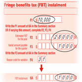 Fringe Benefits Image